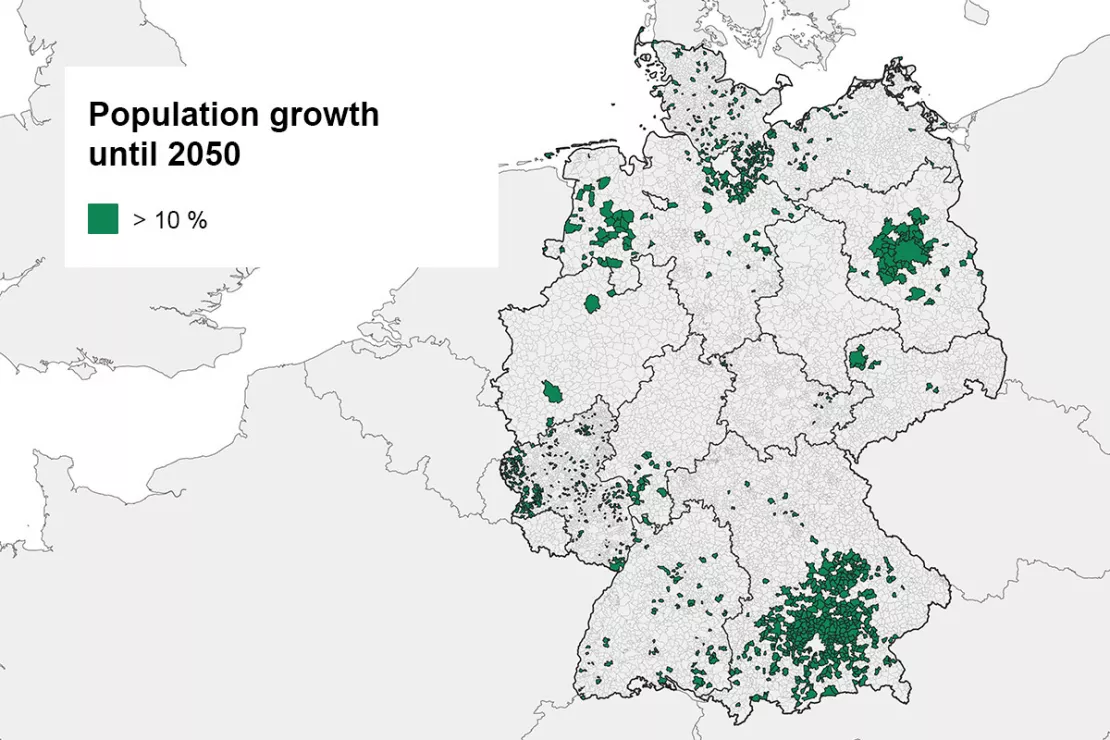 Population growth until 2050