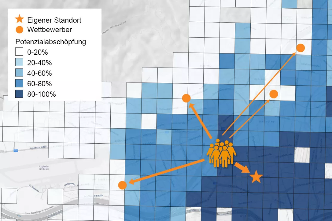 Potenzialausschöpfung eines Standorts